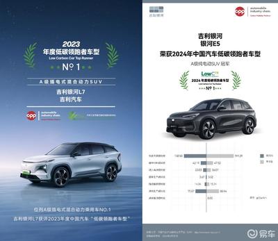 吉利汽車 新材料技術驅動，打造綠色制造“無廢企業”新標桿